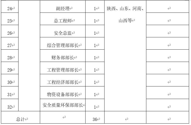 1585666227791053.png 660647-200331142951510.png