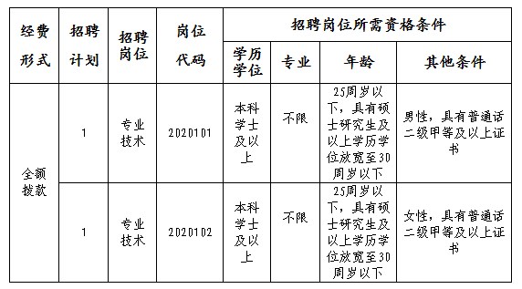 1587732643478040.jpg 660647-2004241F942219.jpg